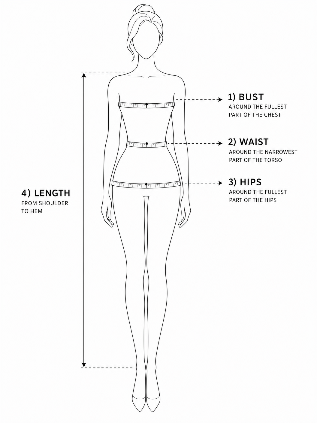How to measure: bust, waist, hips and length diagram